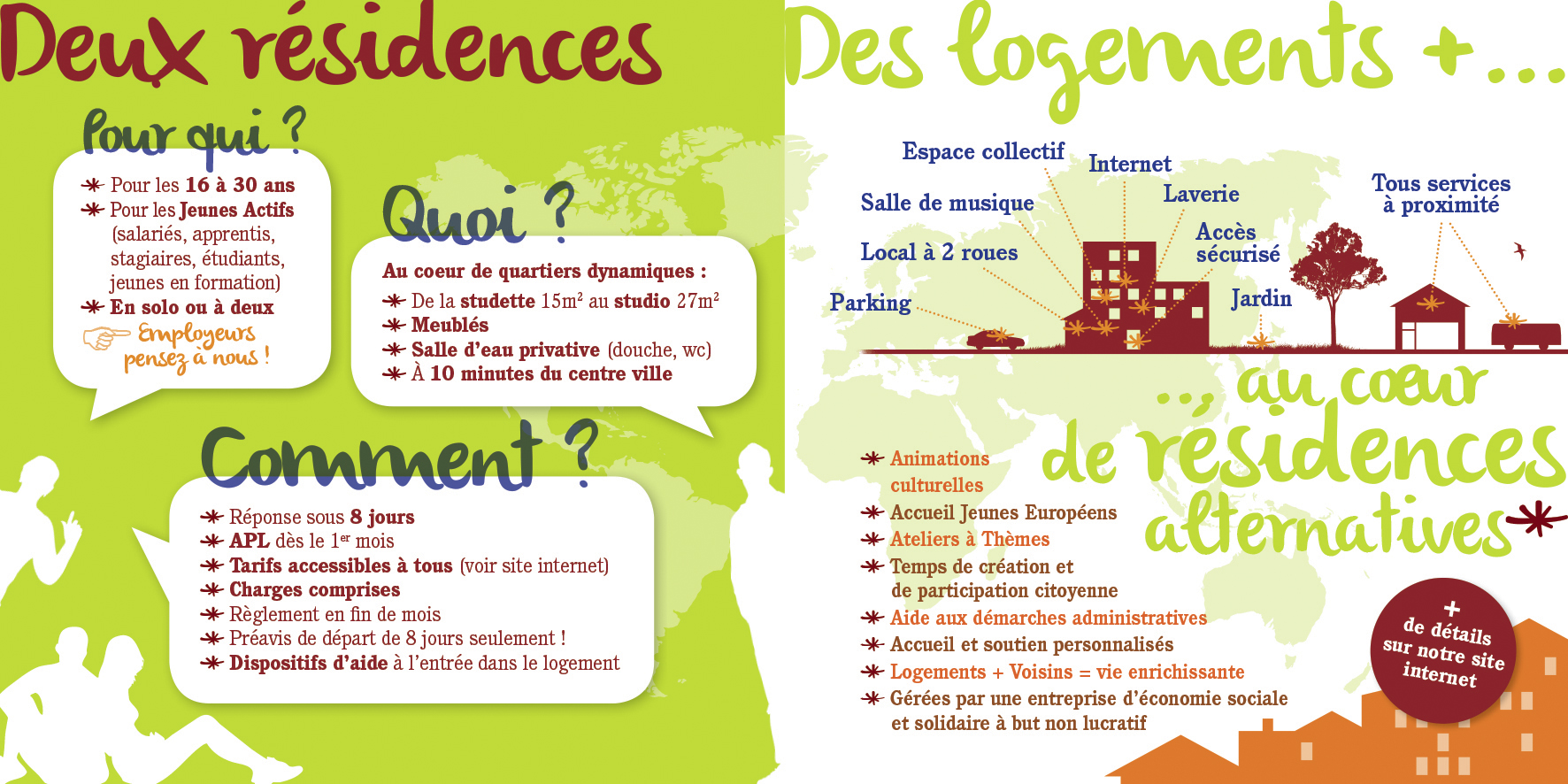 Horizon Habitat Jeunes Hélène Monfort